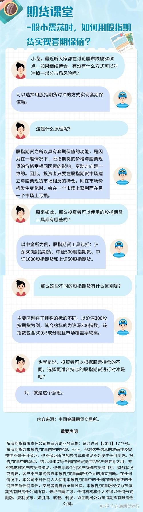 股指期货套保什么意思_股票现货保值策略_股指期货套期保值