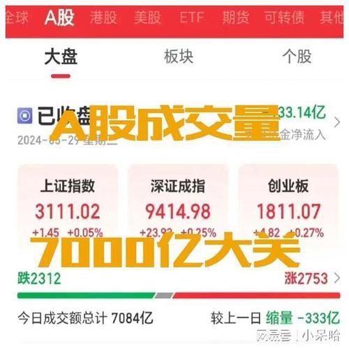 宁波28家A股上市公司成绩亮眼，投资者关系管理至关重要