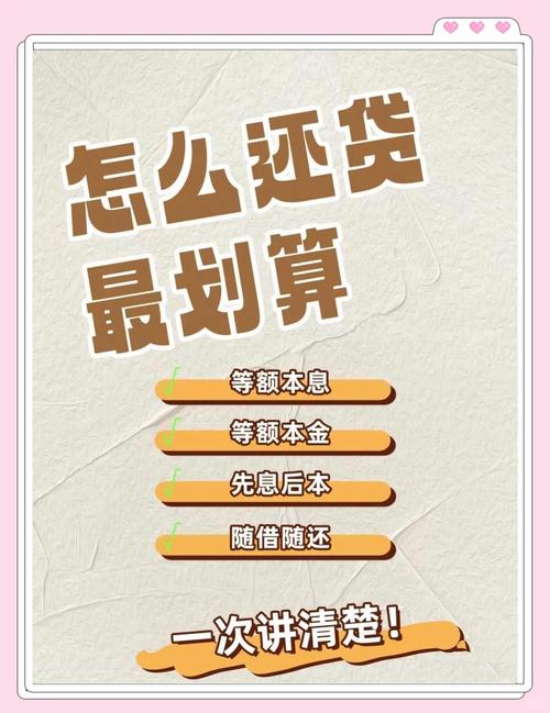 汽车消费贷款还款方式及申请条件详细解析，适合人群有讲究