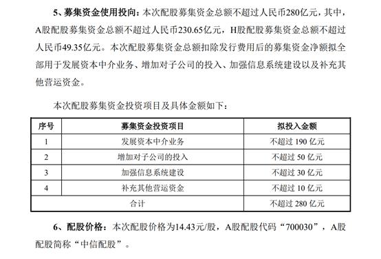 华安配股后的除权价是多少_中信证券配股融资规模刷新纪录_A股券商配股案例分析
