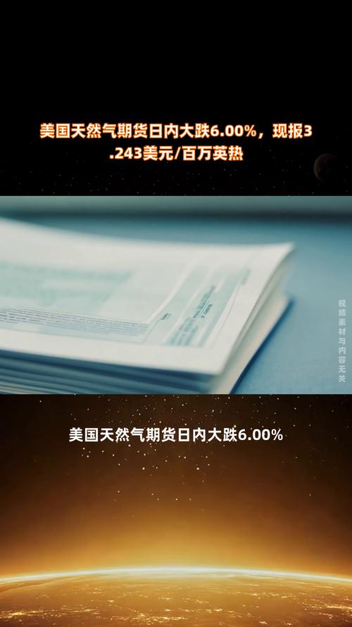 美国天然气期货价格周一飙升，10月曾下跌，气股股价上涨