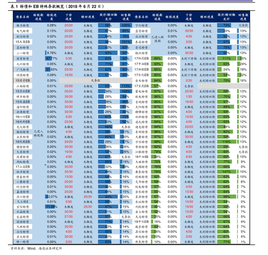 北京奥运会哪些股票涨了？受益龙头及相关股票分析