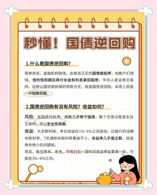 国债逆回购风险_国债有没有风险?_国债逆回购利息不够付佣金