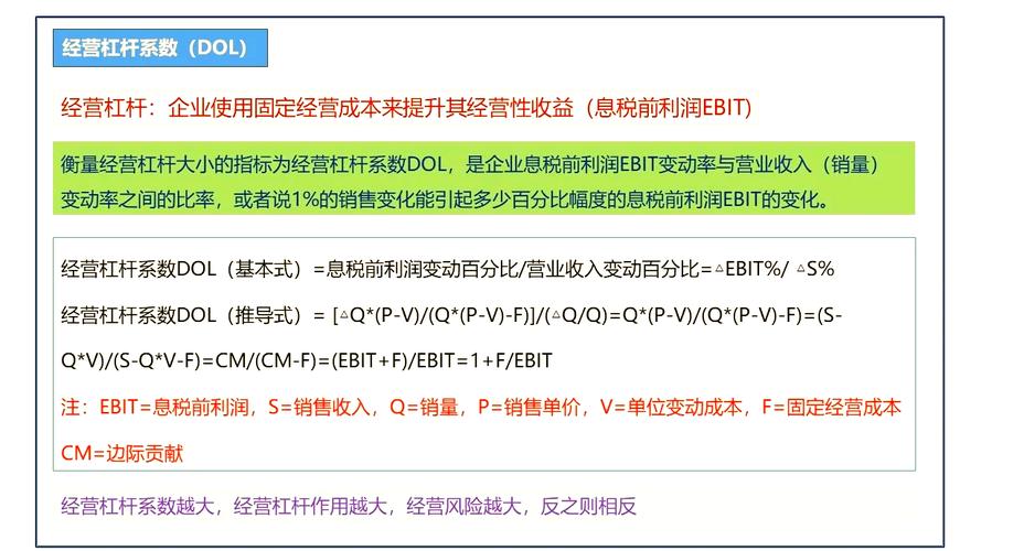 经营杠杆与财务杠杆对收益质量的影响及钢铁行业去产能力度