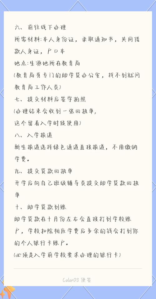 大学生助学贷款申请要求、方法及相关细节全解析