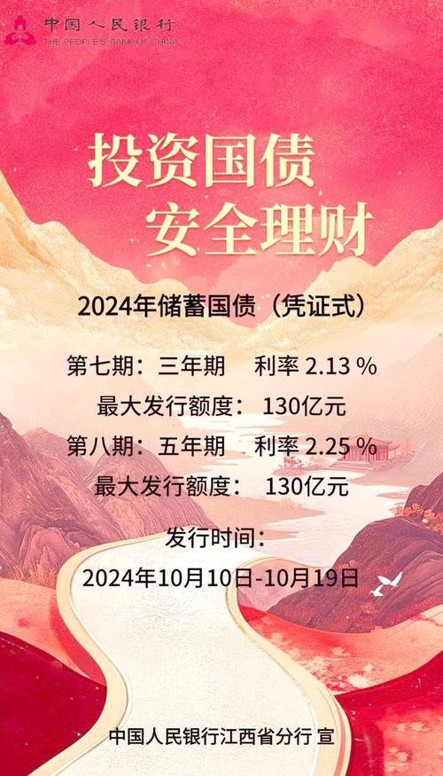 国库券：国家财政债券的起源、特点及中国发行情况介绍