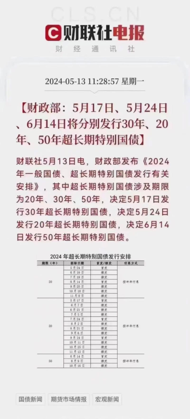 国债利率常被视为无风险利率？实则存在一定争议