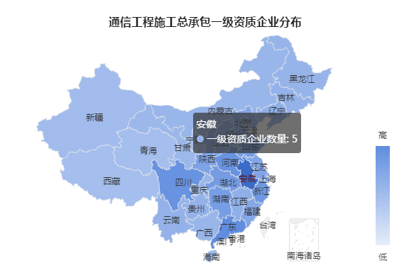 安徽省网风网络科技有限责任公司_安徽省科技系统_安徽省科技有限公司