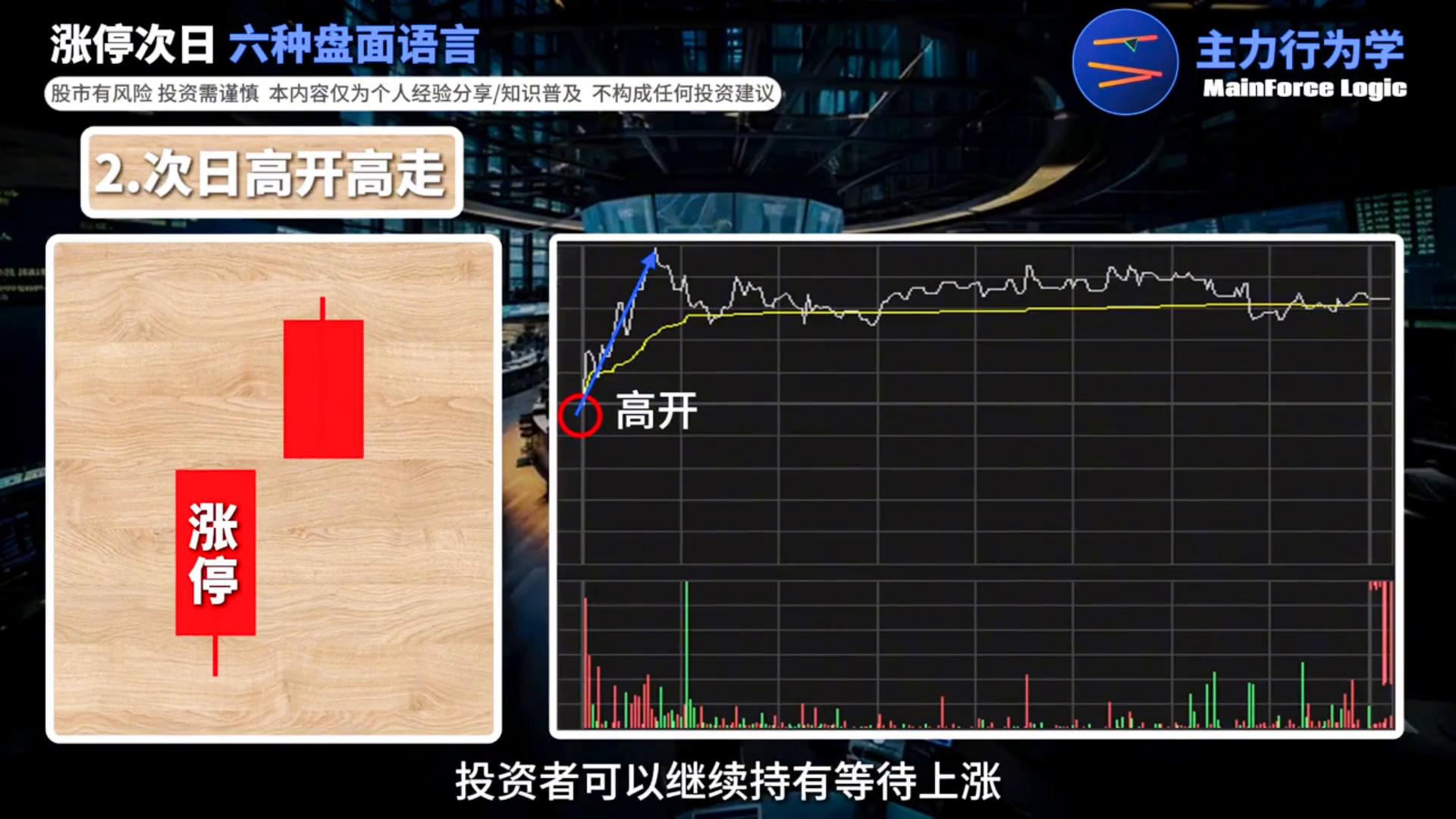 股票涨停前资金我有什么变化_主力资金操作手法_涨停后回调