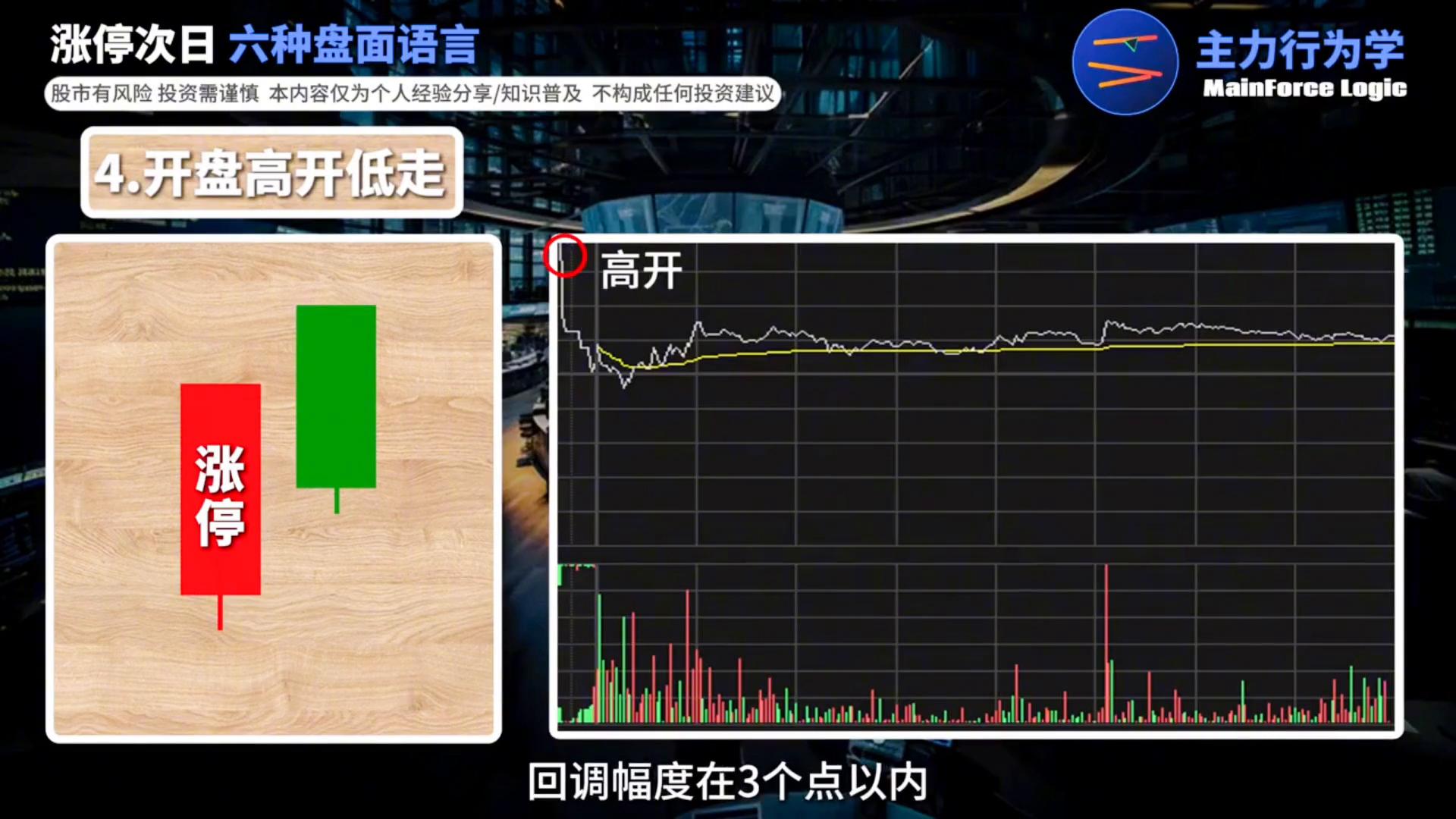 股票涨停前资金我有什么变化_涨停后回调_主力资金操作手法