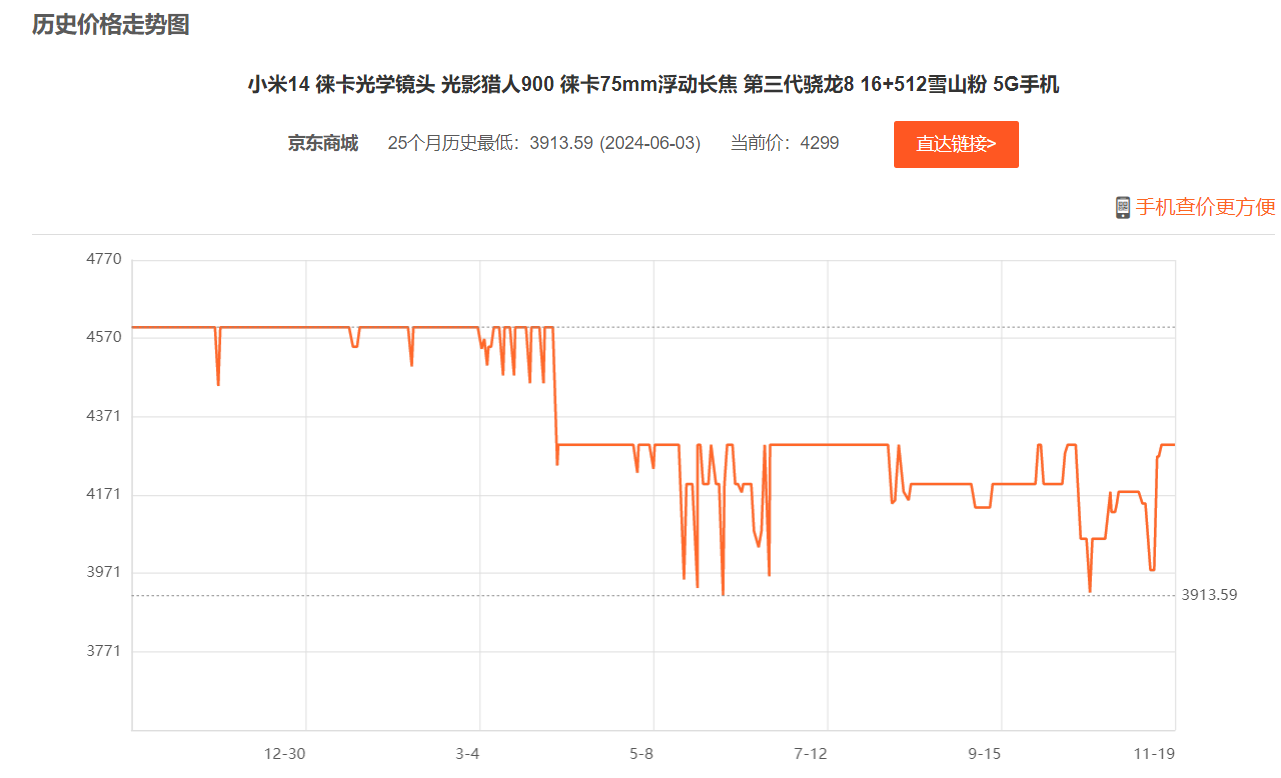 现在买股票合适吗_各品牌在售机型_最新手机市场现状
