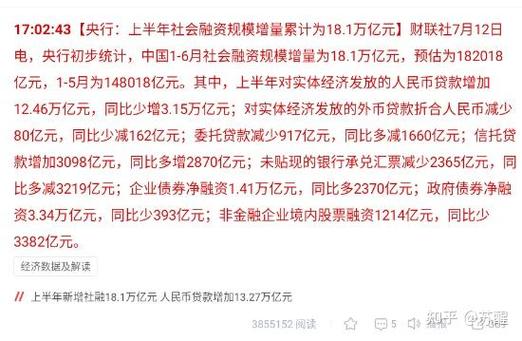 央行发布1月社融数据，票据融资大增引关注，套利空间收窄