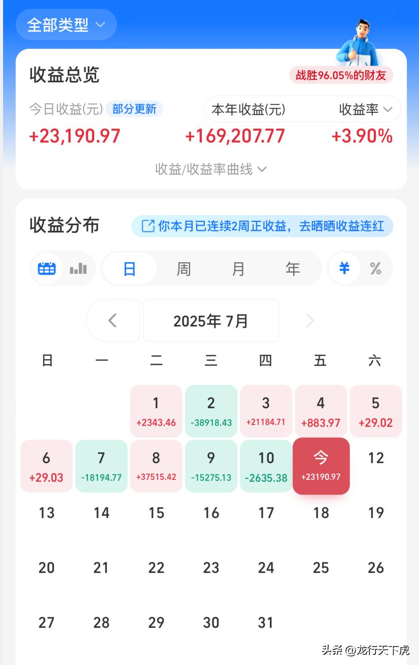 股市经济形势_特朗普关税对A股影响_股市年后几号开盘