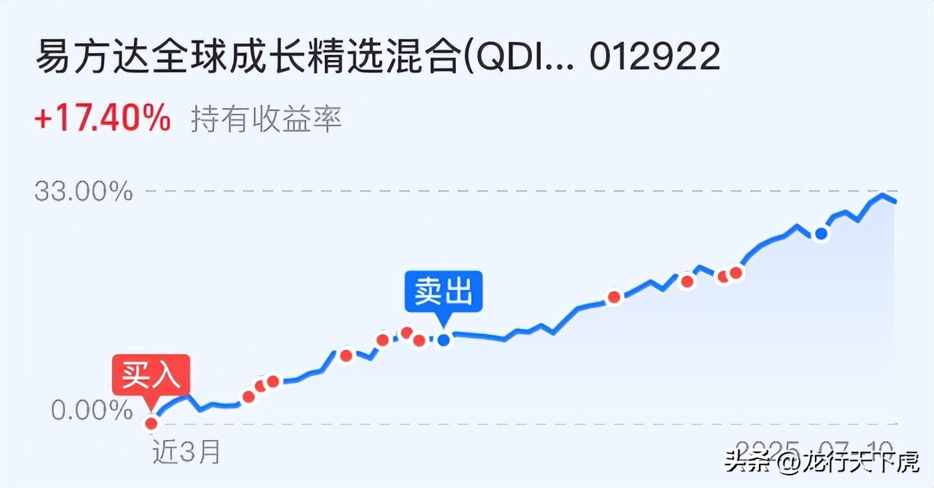 股市年后几号开盘_股市经济形势_特朗普关税对A股影响
