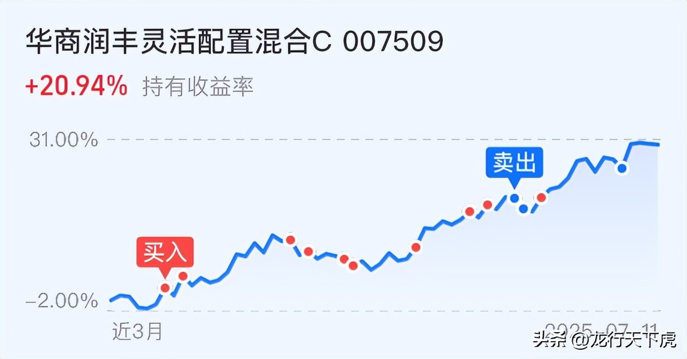 特朗普关税对A股影响_股市年后几号开盘_股市经济形势