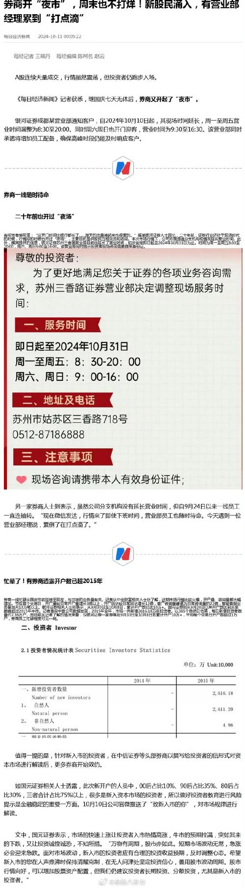 证券开户回访不接有什么影响_7×24小时券商服务_国庆假期券商开户