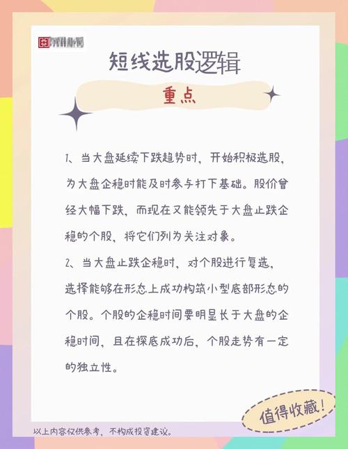 买股票最低投资多少_短线交易买入时机_股市顺势投资法