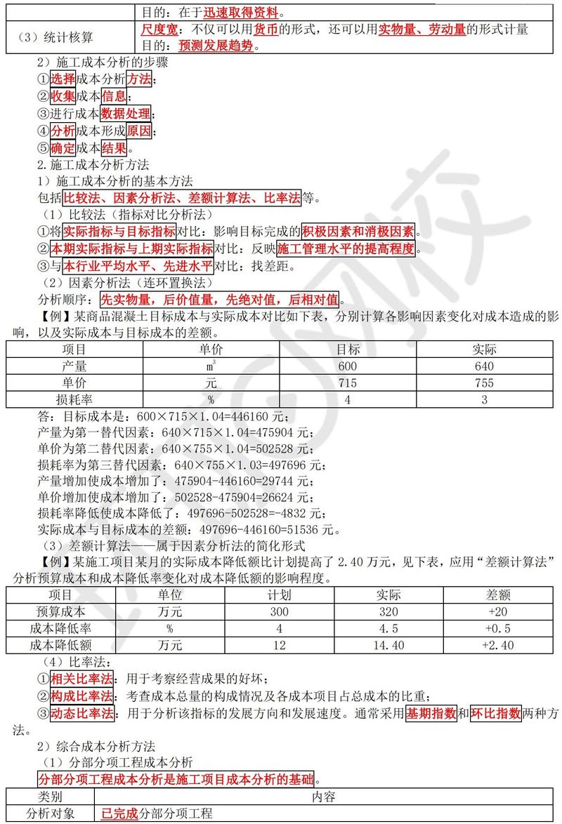 2025年施工企业会计实务：工程项目成本管理全解析