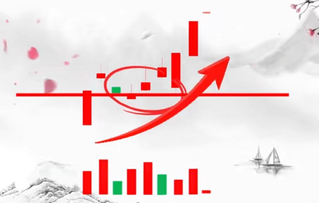 涨停回调买点_股票涨停前资金我有什么变化_主力行为轨迹解构