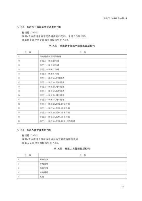 组织机构代码管理办法：登记办理要求及所需材料全解析