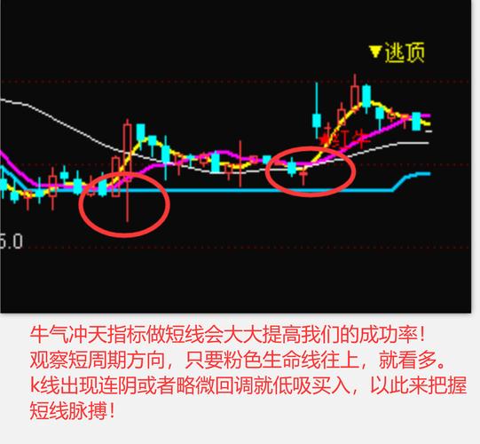 资金分析：平安银行主力连续减仓，筹码分散，股价区间可波段？