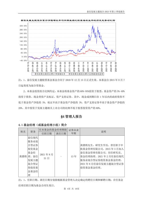 泰信基金业绩下滑规模不振，退潮后沉默应对亏损困局？