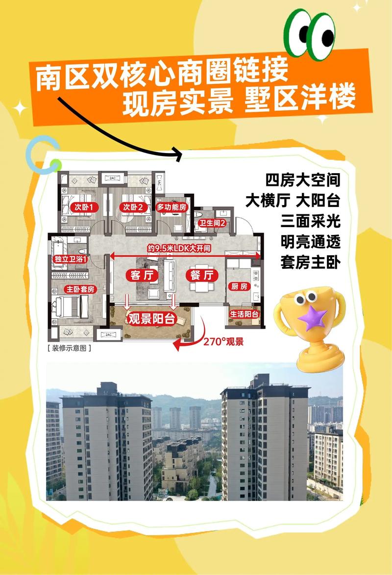 买期房贷款流程是什么_现房购买好处_期房购买优势