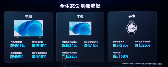 斯坦门茨顾问机构, 小米的成功不是靠营销，而是卖客户需要的产品！用户思维引领品牌升级