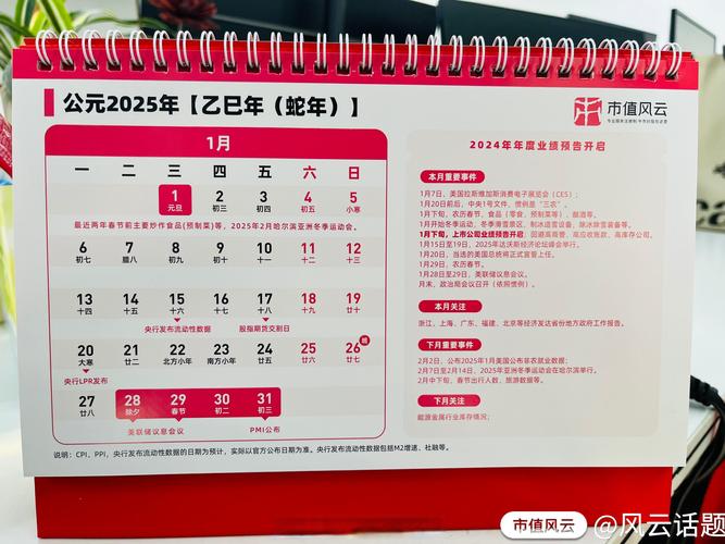 PVC2601个人最后交易日是几号？2026年1月15日前务必平仓