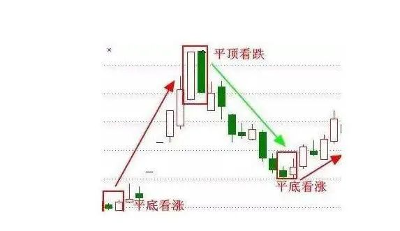 巴菲特投资原则_买什么股票好现在_巴菲特投资故事