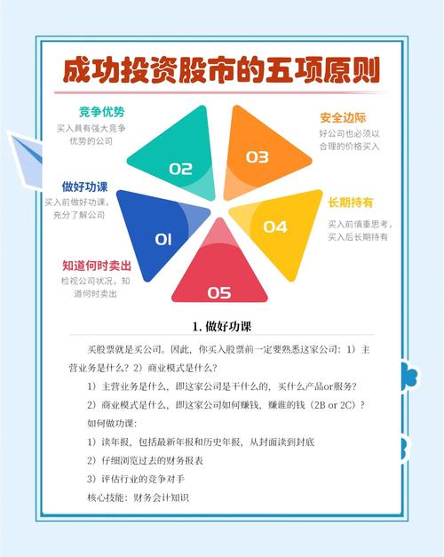 行业竞争格局分析_股市选股策略_买什么股票好现在