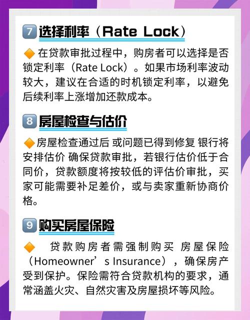 期房贷款优势分析_买期房贷款流程是什么_期房贷款申请条件