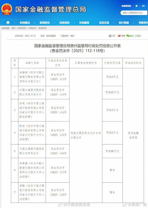 收单业务违规频现罚单，34家持牌机构如何应对强监管？