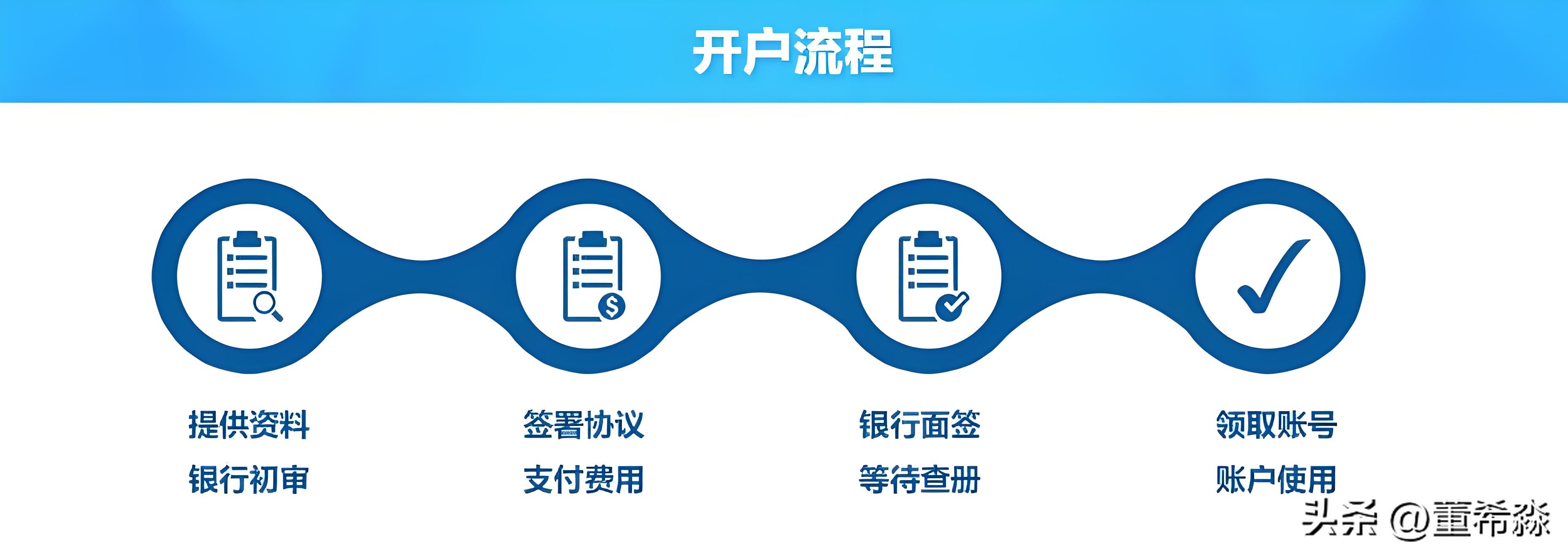 公司开户需要多少钱_开户钱需要公司证明吗_开户钱需要公司承担吗