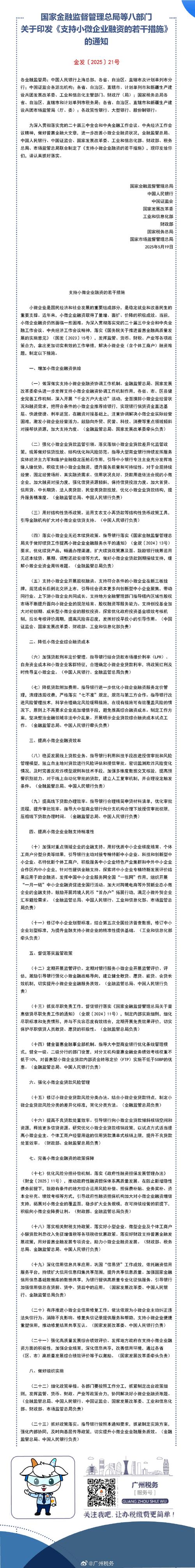 国家金融监督管理总局等八部门印发支持小微企业融资的若干措施通知