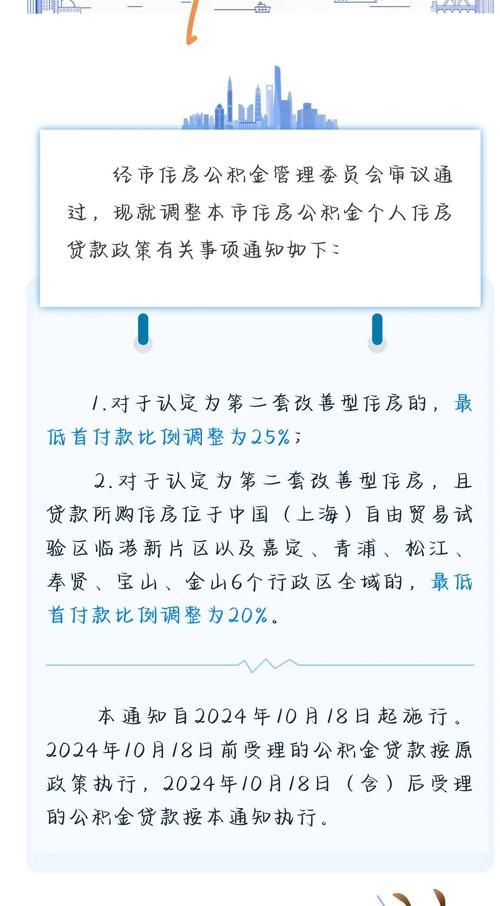 个人住房按揭贷款首付比例流变：二套房政策历经多次调整