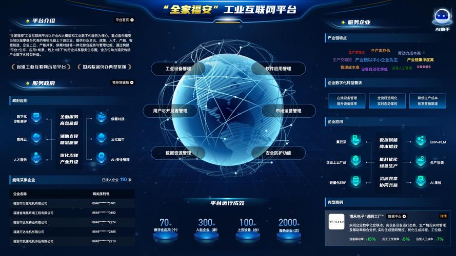 福州专业网站建设网络公司_大数据交易平台上线_福建大数据交易中心