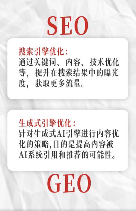 社会化媒体营销的作用是超星_移动互联网时代SEO价值_SEO思维与营销艺术结合