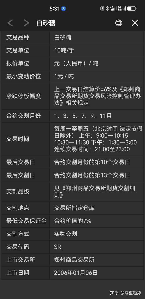 期货交易最后交易日规定_个人持有期货最后交易日是哪天_上海国际能源交易中心期货最后交易日