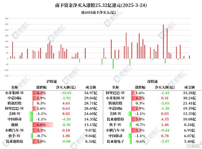 资金分析：主力连续3日减仓，股价逼近支撑位11.24