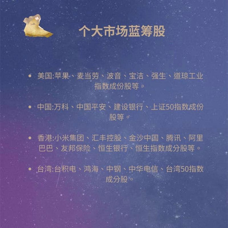 新手股票投资建议_买什么股票好现在_大型蓝筹股选择