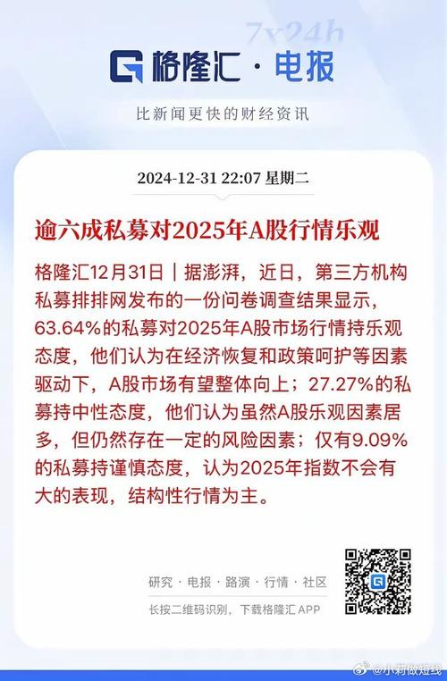 2025年上半年收官！公募积极研判下半年A股市场行情与机会