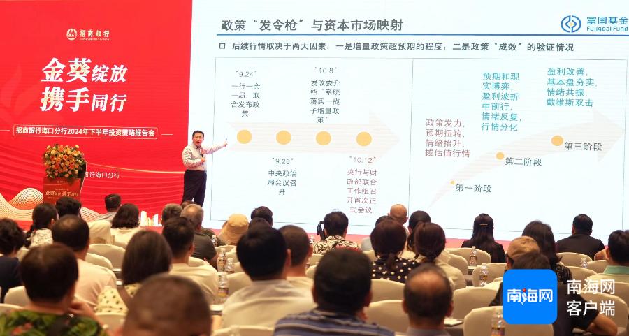 如何做好资产配置_2025年投资策略报告会_2024年下半年中国经济增长前景