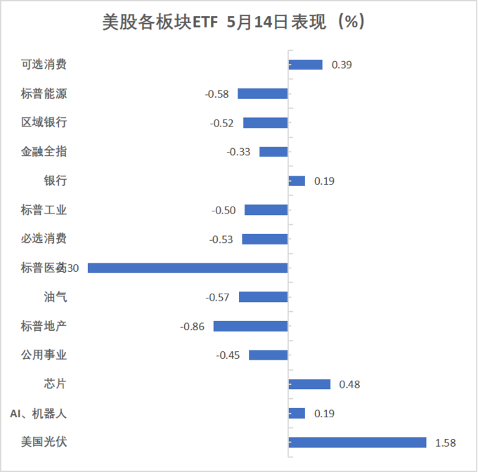财经早餐_外汇的报价单位是什么_全球市场分析