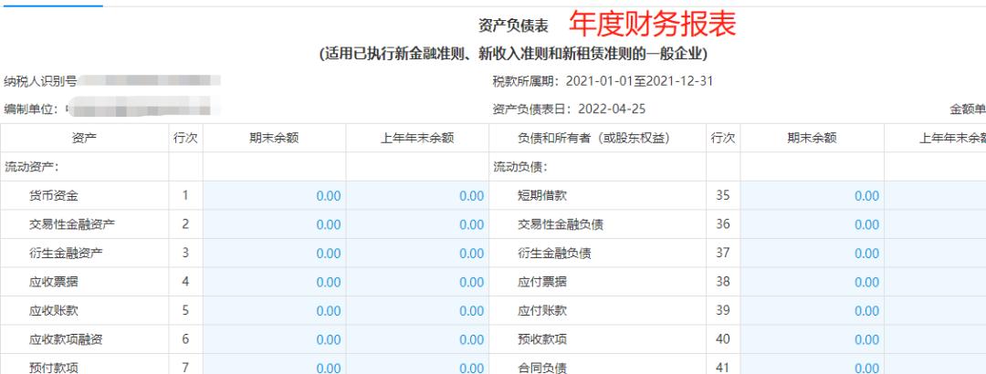 一年没有申报财务报表_企业所得税汇算财务报表一致性_季度申报财务报表年度差异