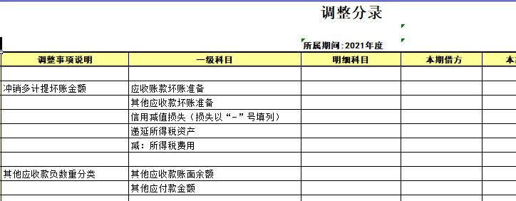 企业所得税汇算财务报表一致性_季度申报财务报表年度差异_一年没有申报财务报表