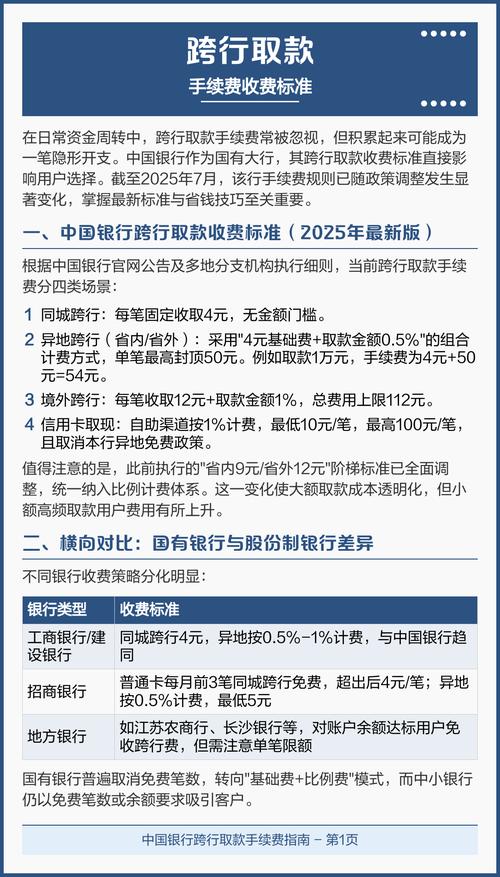 银行卡跨行取款手续费_不同银行跨行取款收费标准_异地存取款要手续费吗