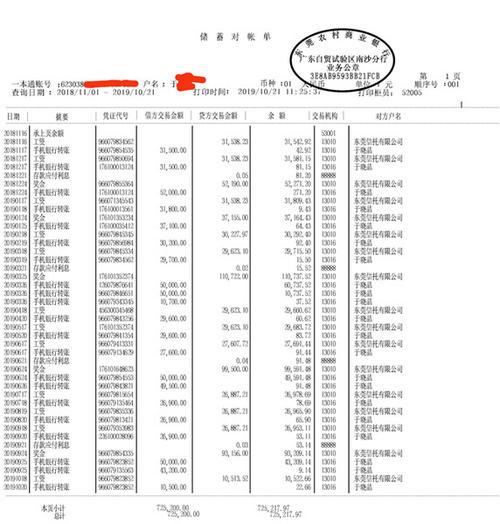 银行流水是什么？贷款要求有哪些？已婚单身人士须知