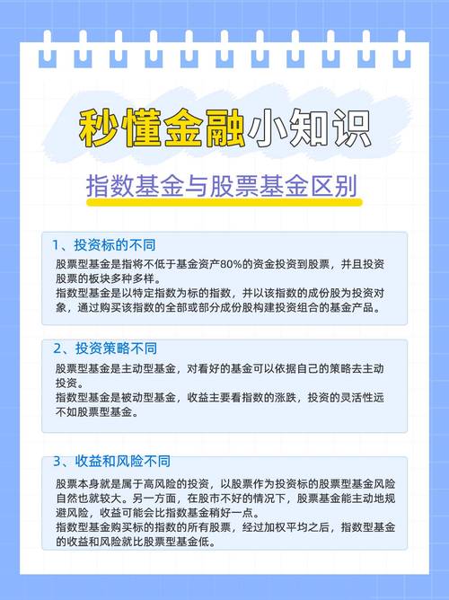 指数基金 vs 股票基金：本质差异对比及选指数基金的4大场景