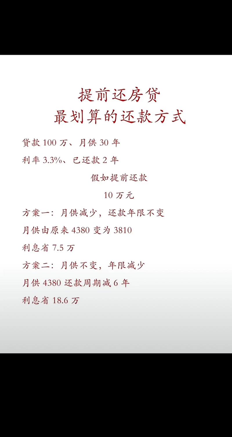房贷还款年限可更改？这两种方法要知晓，还有这些注意事项